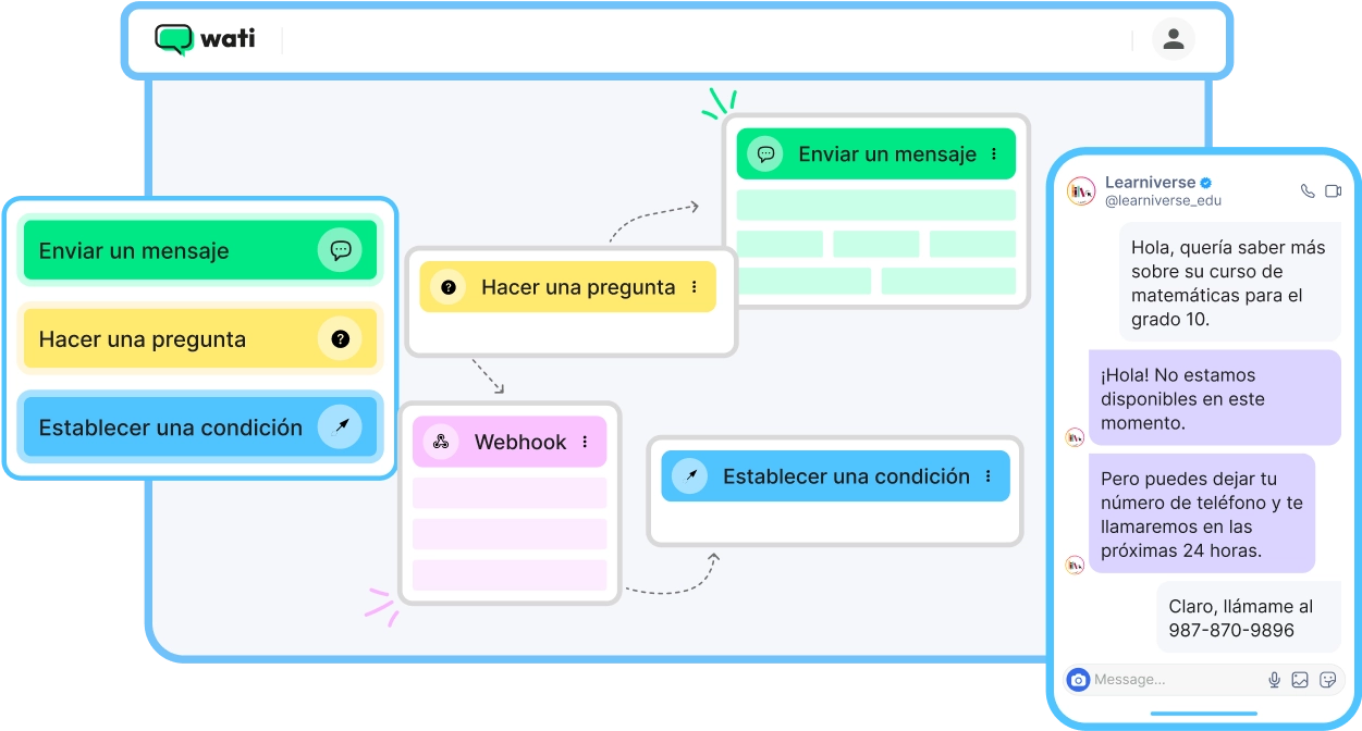 chatbot library